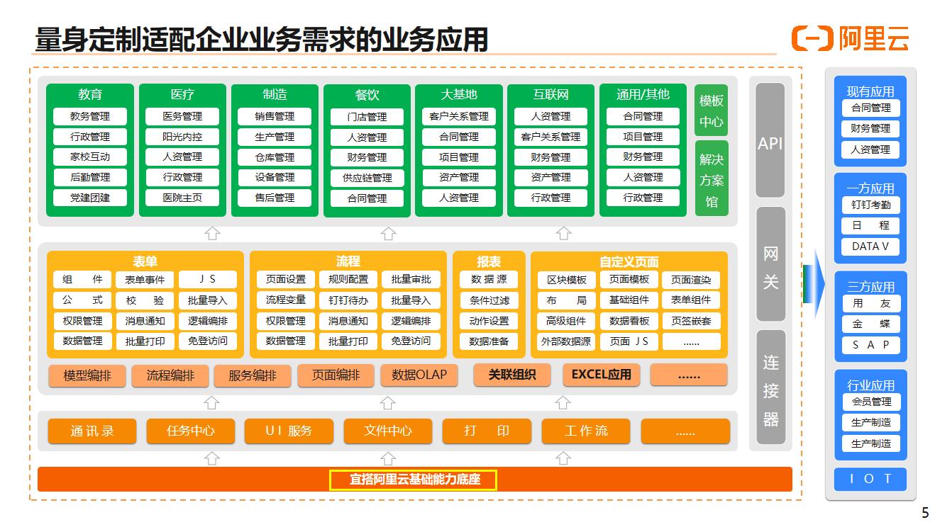 業務功能.jpg