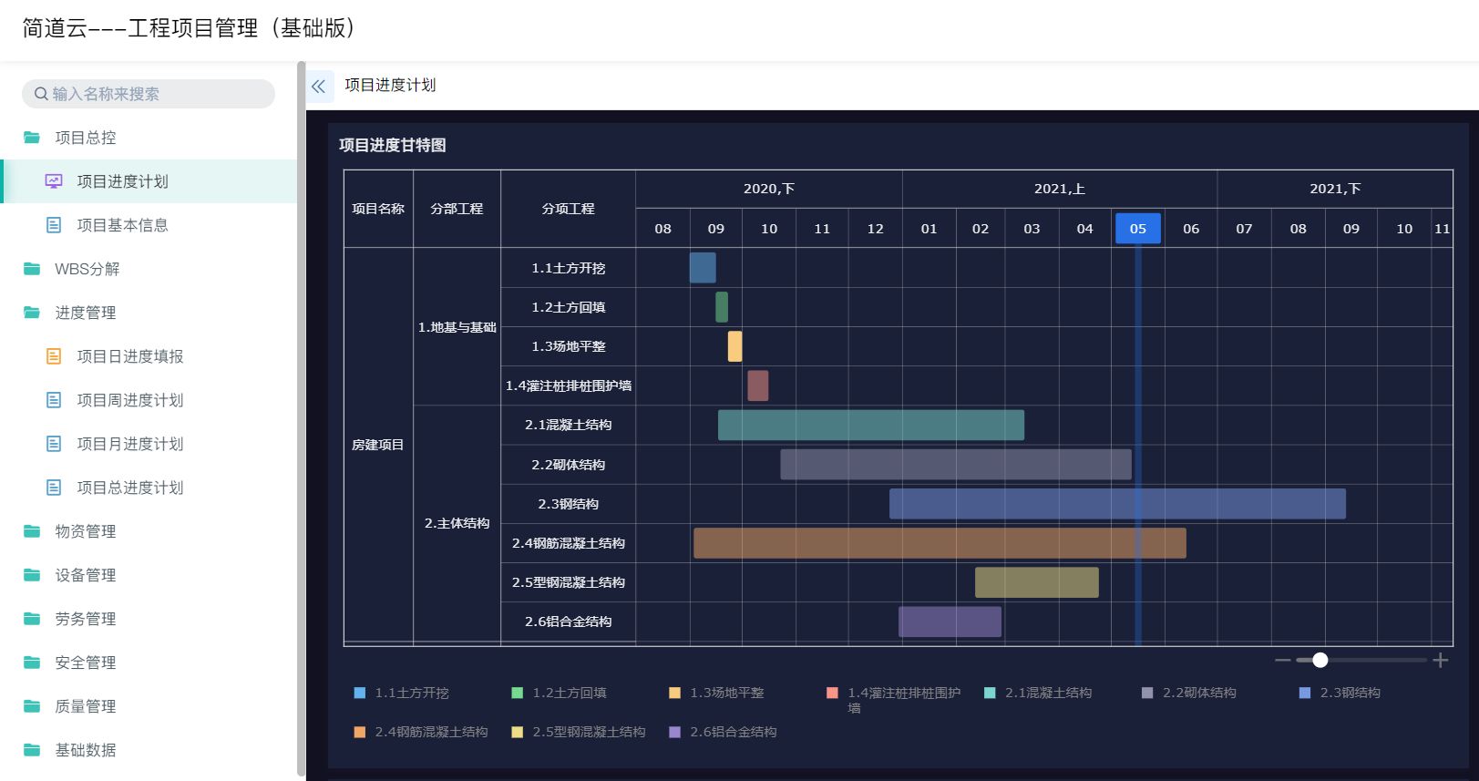 工程項目管理軟件開發,工程施工項目管理軟件,工程項目計劃管理軟件