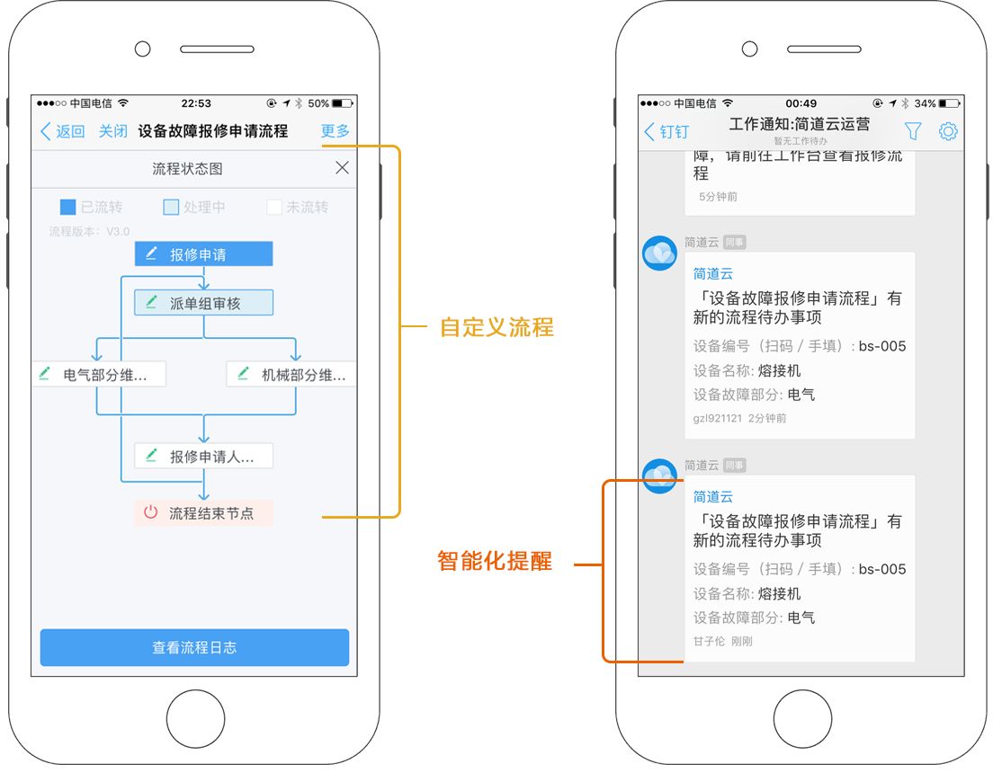 工程項目管理軟件開發,工程施工項目管理軟件,工程項目計劃管理軟件